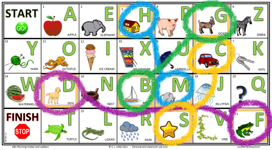 Free ABC Rhyming Snakes And Ladders Preschool Game Free ABC Rhyming Snakes And Ladders Preschool Game
